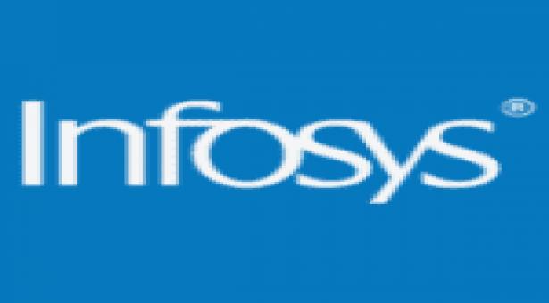 JOB POST: Legal Compliance at Infosys Limited, Bangalore: Apply Now!